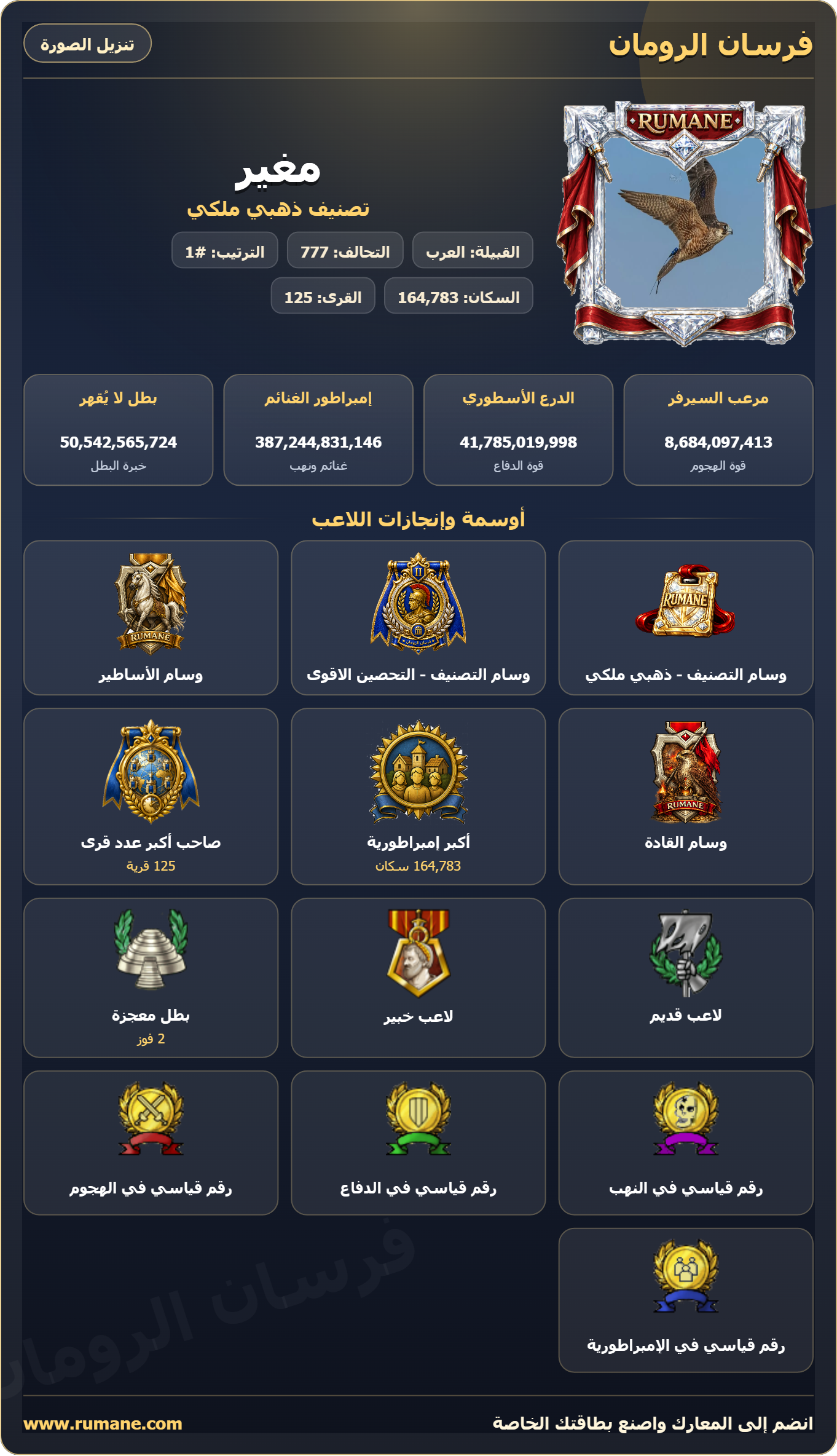 الجائزة وصلت الى 3000 دولار في الجولة الواحدة - 2