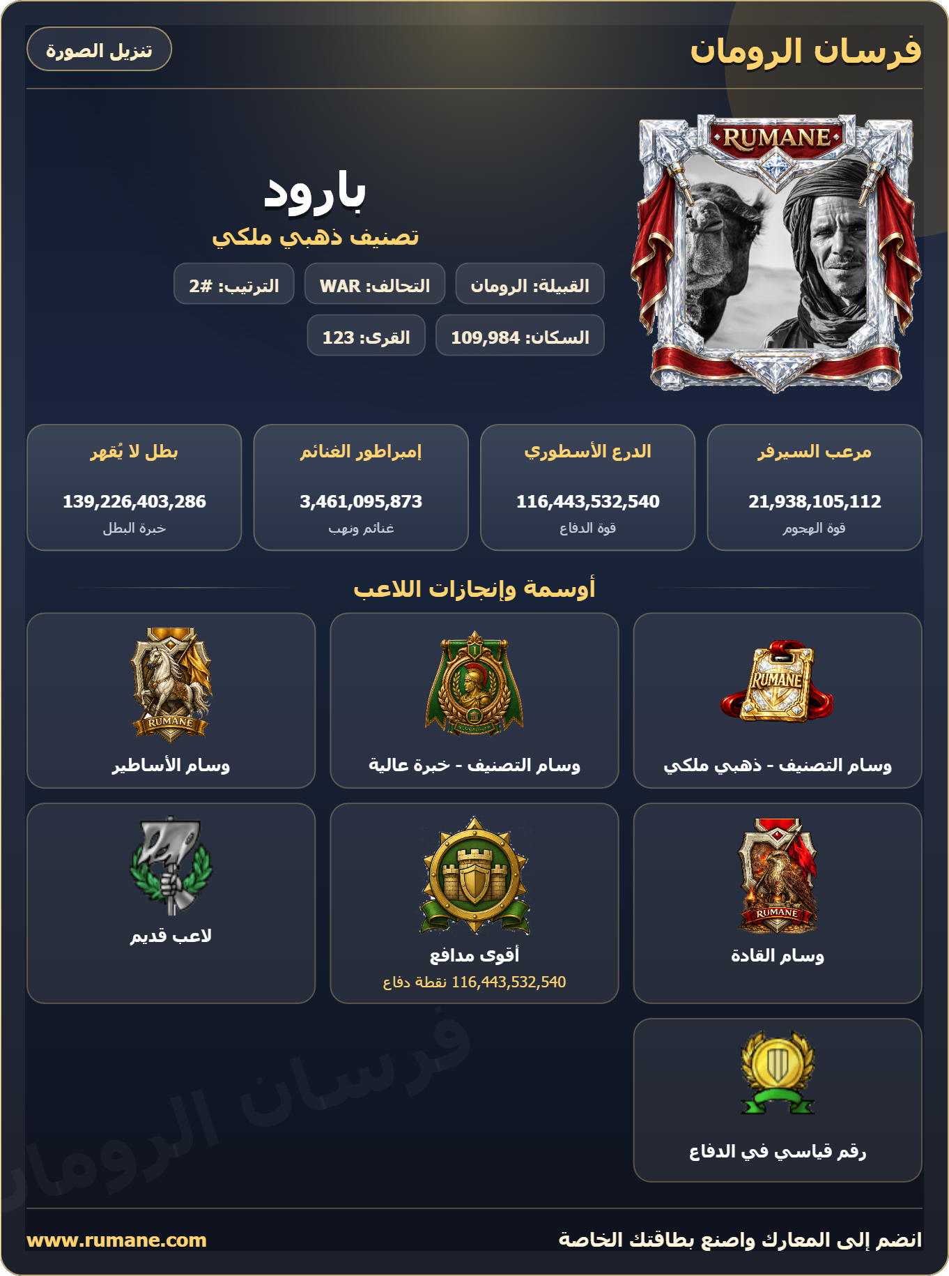 الجائزة وصلت الى 3000 دولار في الجولة الواحدة - 1