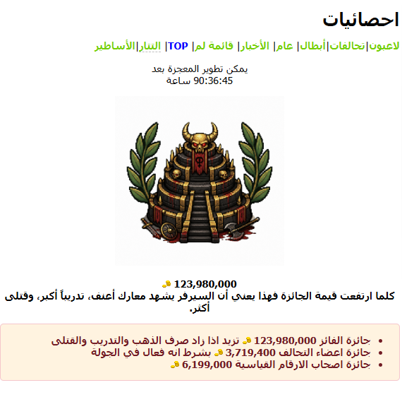 اقوى المنافسات الشرسة !!