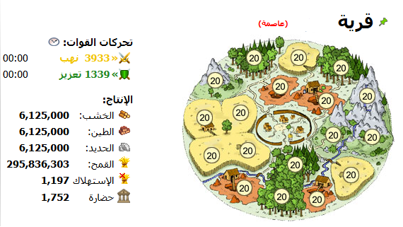 لعبة ترافيان القديمة